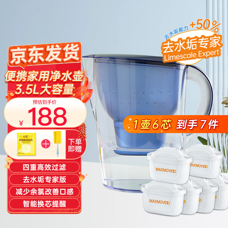 看净水器历史价格|净水器价格走势