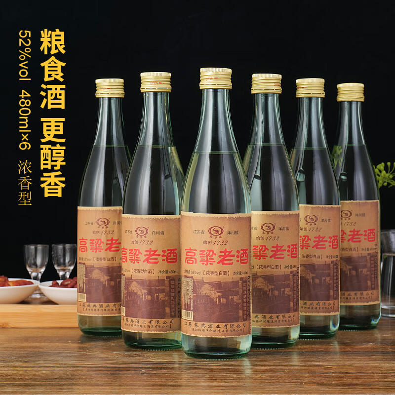 京东查看查询白酒历史价格走势|白酒价格走势