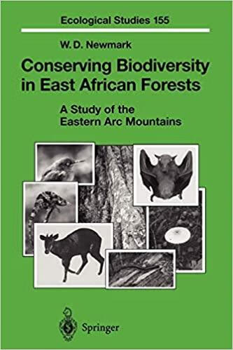 预订 conserving biodiversity in east african forests