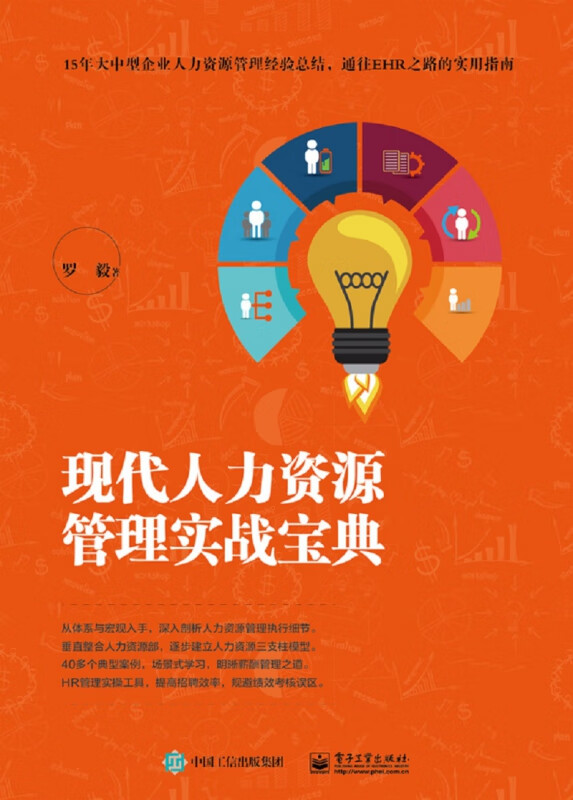 现代人力资源管理实战宝典