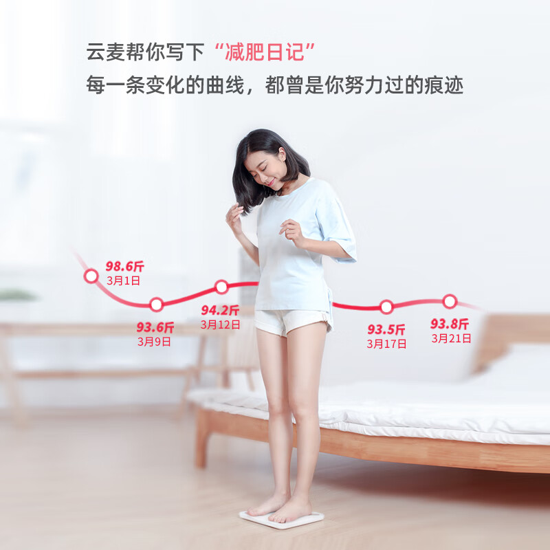 云麦好轻mini2S 智能体脂秤 体重秤电子秤体脂称家用人体健康秤 称重体质健身减脂减肥脂肪秤电池款