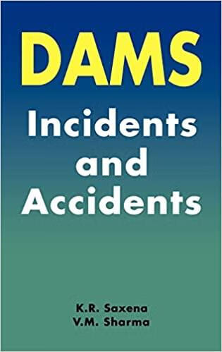 预订 dams - incidents and accidents