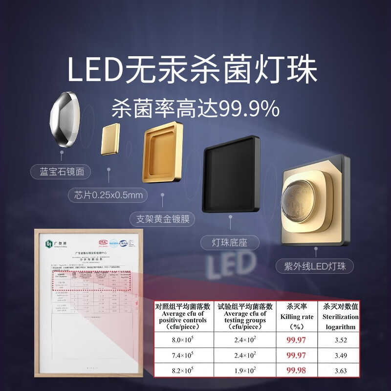 欧陆杰欧陆杰消毒器 奶瓶消毒烘干一体 杀菌机 十颗灯珠 紫外线家用