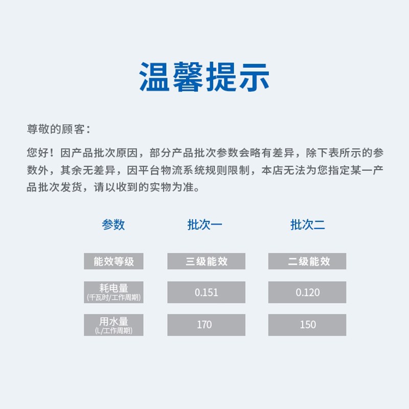 美菱(MELING)10公斤全自动波轮洗衣机 一键智洗 多程序控制 大容量 省水省电 灰色 B100M500GX