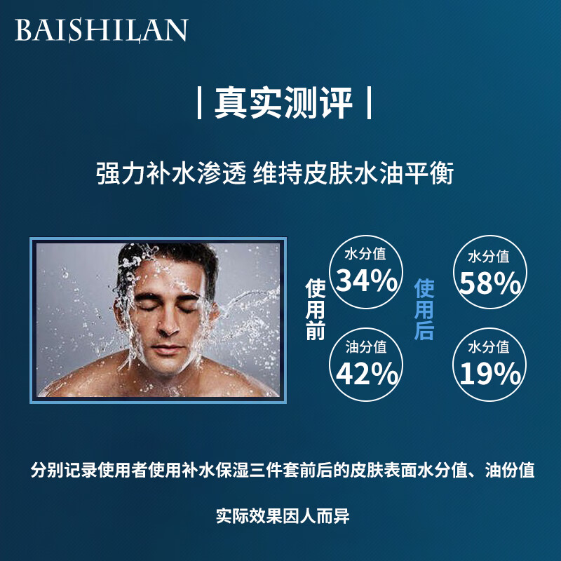 佰仕兰（baishilan） 男士专用护肤品套装补水保湿去油白美去黑头祛痘控油洁面乳+喷雾