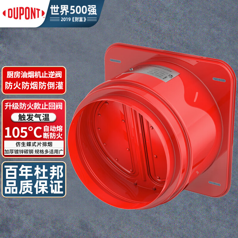 看厨卫配件价格走势的软件|厨卫配件价格走势图