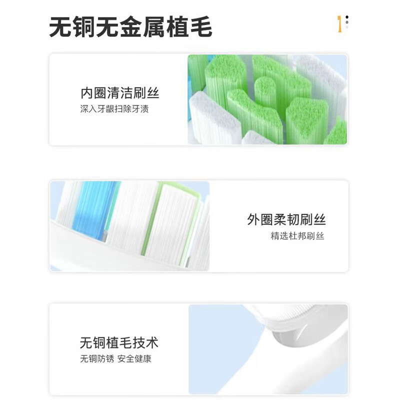 狮护适配usmile电动牙刷头Y1/U1/U2/U3/45度通用软毛替换呵护专业款刷头 无铜钻石亮白+无铜牙龈护理+专业款+呵护款 8支