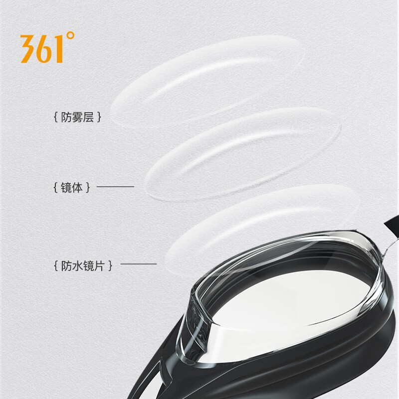 361°泳衣女连体保守遮肚裙式游泳衣性感新款时尚显瘦大码温泉泳衣外穿 黑色（泳衣+泳帽+泳镜） L （建议体重49kg-54kg）