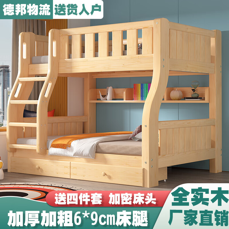 儿童床产品历史价格|儿童床价格走势图