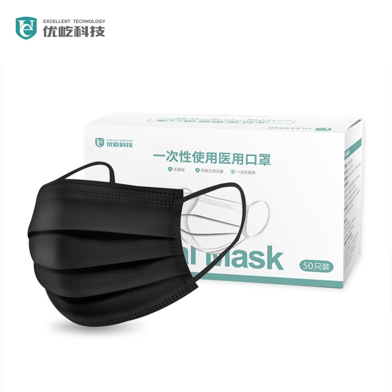 UE医用口罩历史价格及销量趋势分析-绝佳防护,舒适呼吸!
