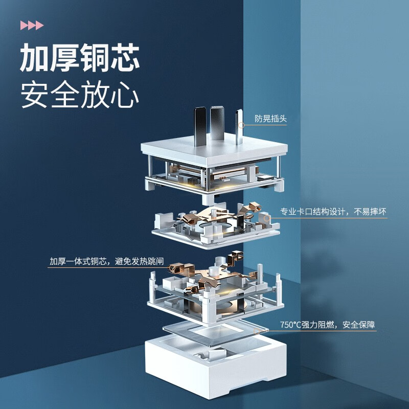 海锚一转多功能魔方插座转换器无线电源插座多用扩展一转三新国标插孔108全白