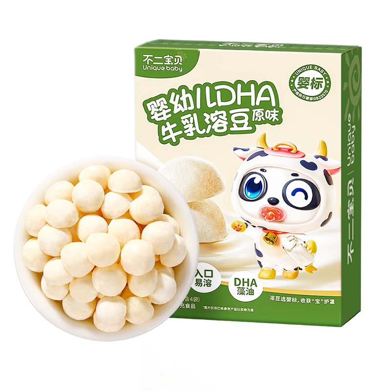 掌握未来市场趋势，预测价格走势的5种方法|如何看宝宝零食商品历史价格