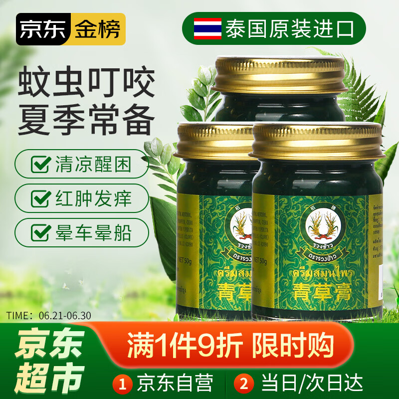 其它身体护理价格走势统计|其它身体护理价格走势图