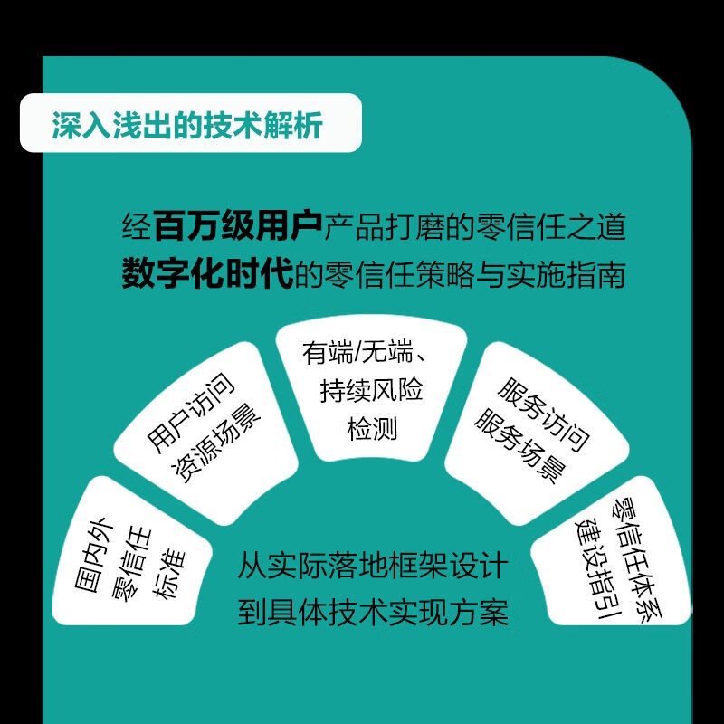 零信任安全：技术详解与应用实践详情图