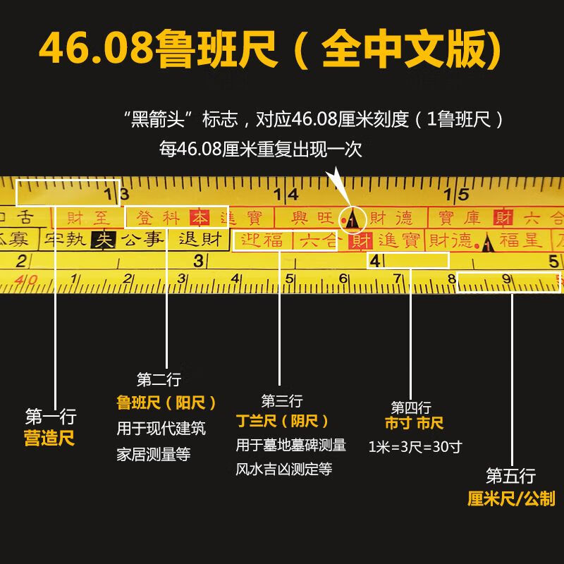 云漫卿鲁班尺大门吉数对照表4608款故宫收藏46.
