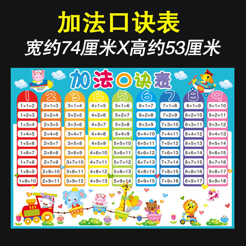 花乐集生九九乘法口诀表墙贴纸加减法挂图99乘法表除法加法减法海报