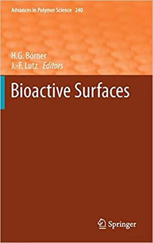 预订 bioactive surfaces