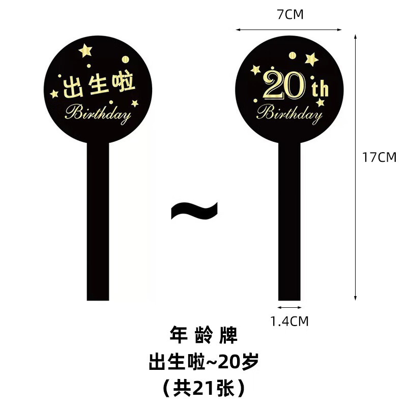 生日牌岁数卡1到20岁25礼物盒包装贴纸数字号码牌年龄30贺卡卡片 年龄