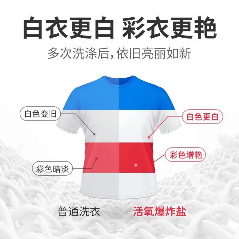 LAIMANUS【精选】爆炸盐洗衣去污渍强婴幼儿彩漂粉彩色白色衣物去渍去黄