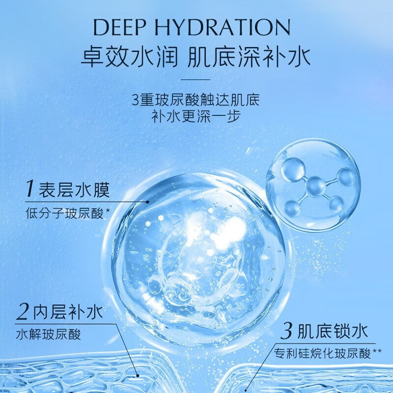 颐莲(RELLET)【直播】张凌赫代言玻尿酸深层补水喷雾 保湿爽肤水送礼物