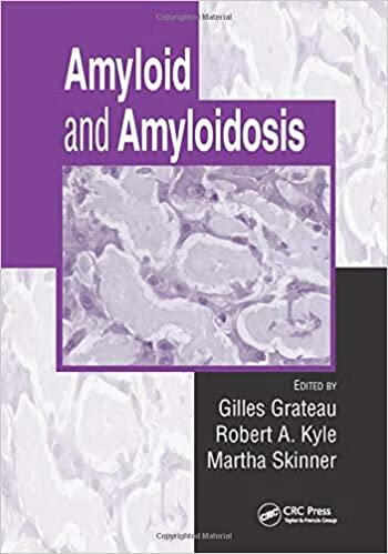 预订 高被引amyloid and amyloidosis