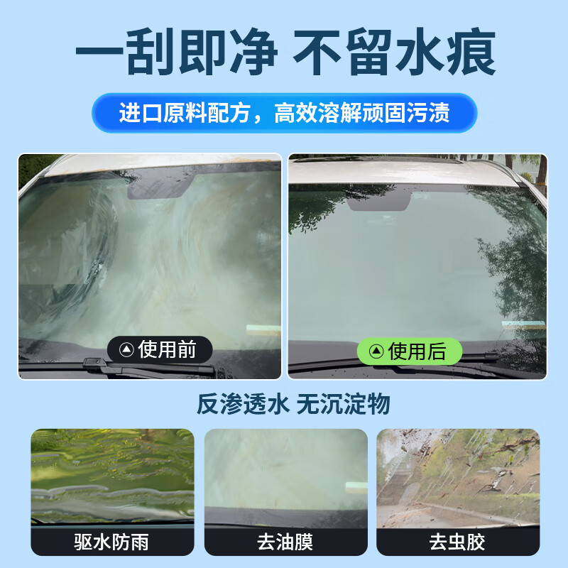 LOCKCLEAN汽车防冻玻璃水冬季零下40度专用去油膜镀膜驱水融雪去污清洁剂 冬季防冻 -15℃1.3L*4瓶