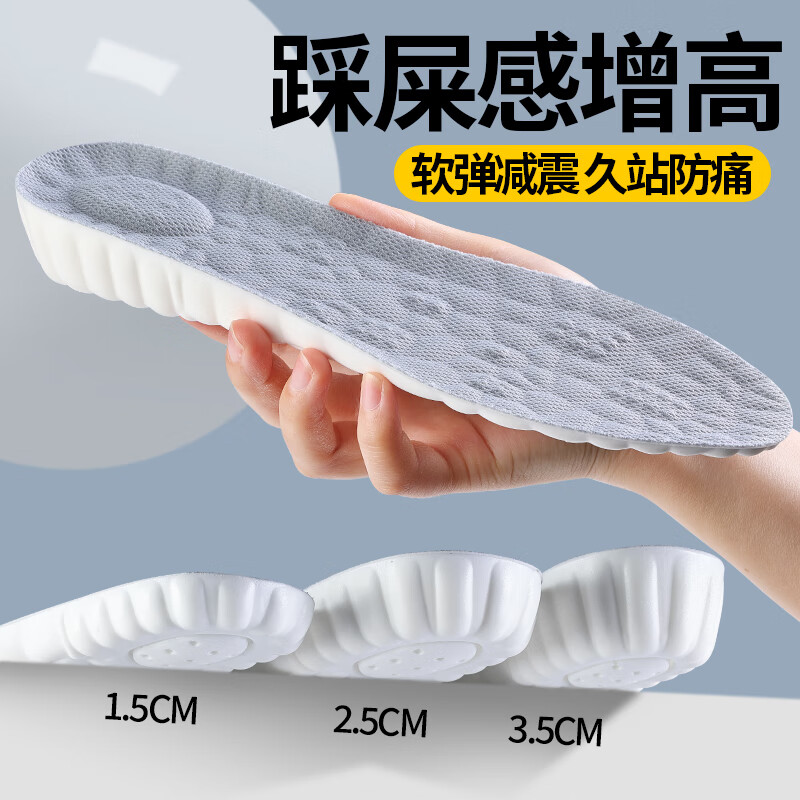 查京东鞋配件往期价格App|鞋配件价格走势