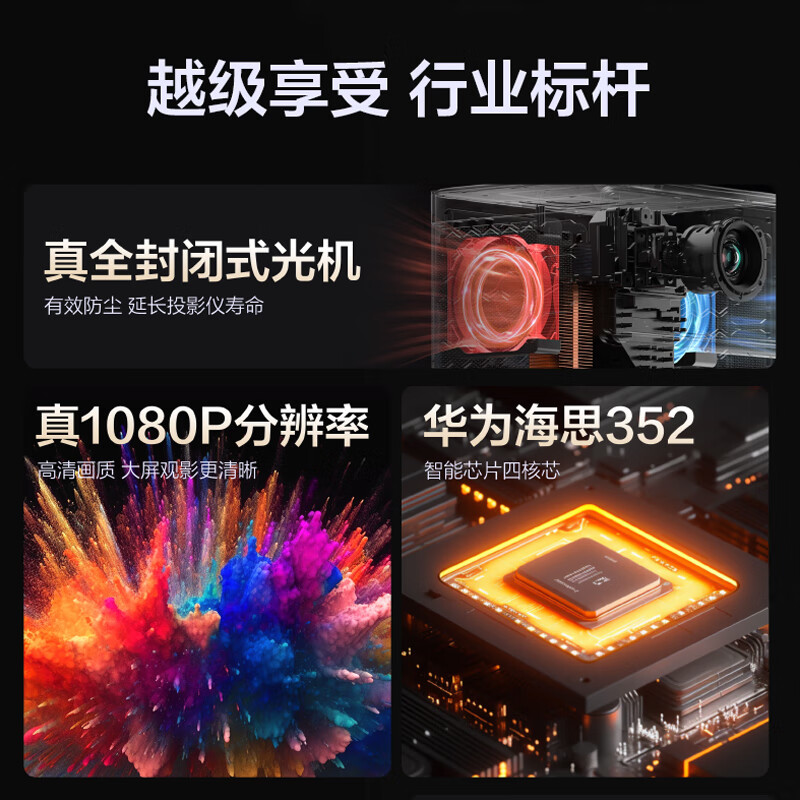 腾讯极光投影L2投影仪家用卧室投影机智能家庭影院(1200ANSI 1080P 全向自动校正、对焦、入幕、避障) 标配裸机