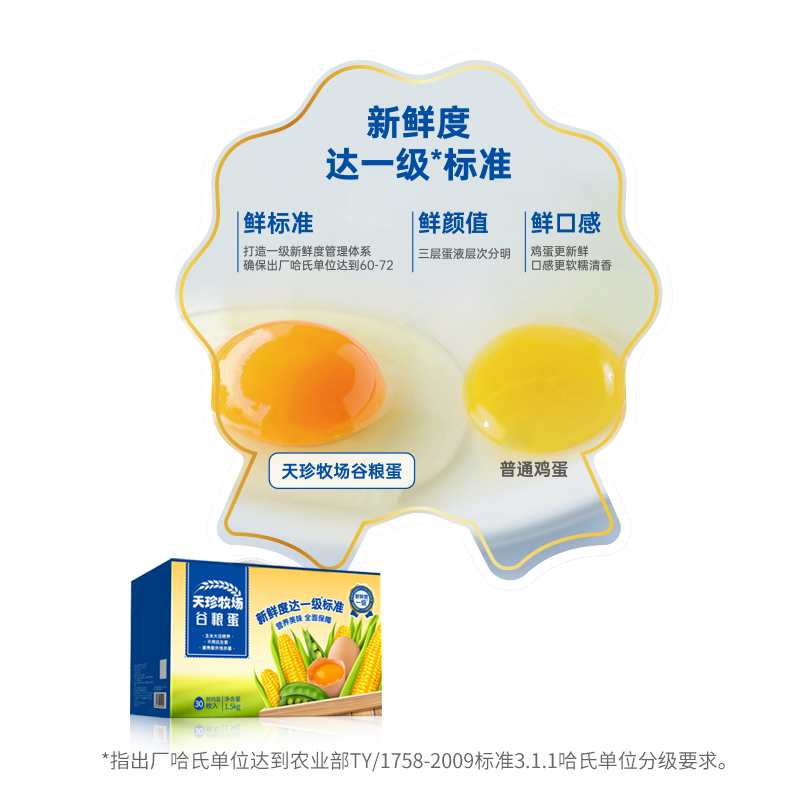 如何把价格走势掌握在手!从这里开始稳赚不亏!