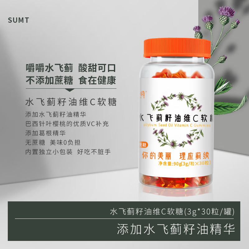 糖果近期价格走势如何|糖果价格走势图