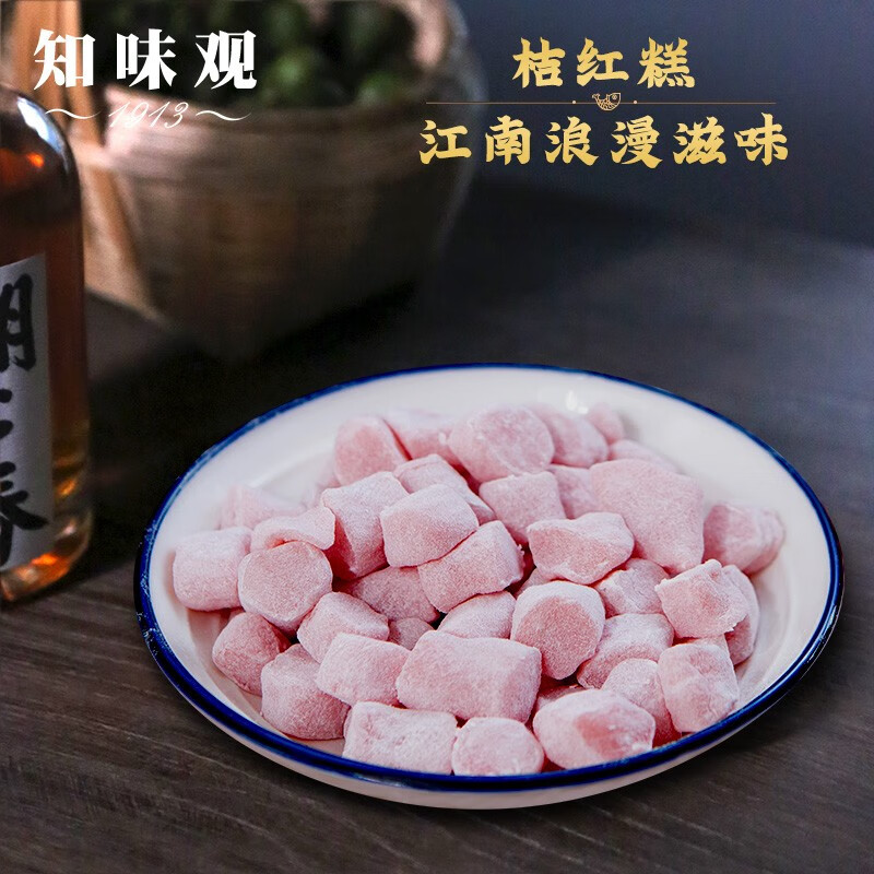 糕点点心怎么看历史价格|糕点点心价格走势图