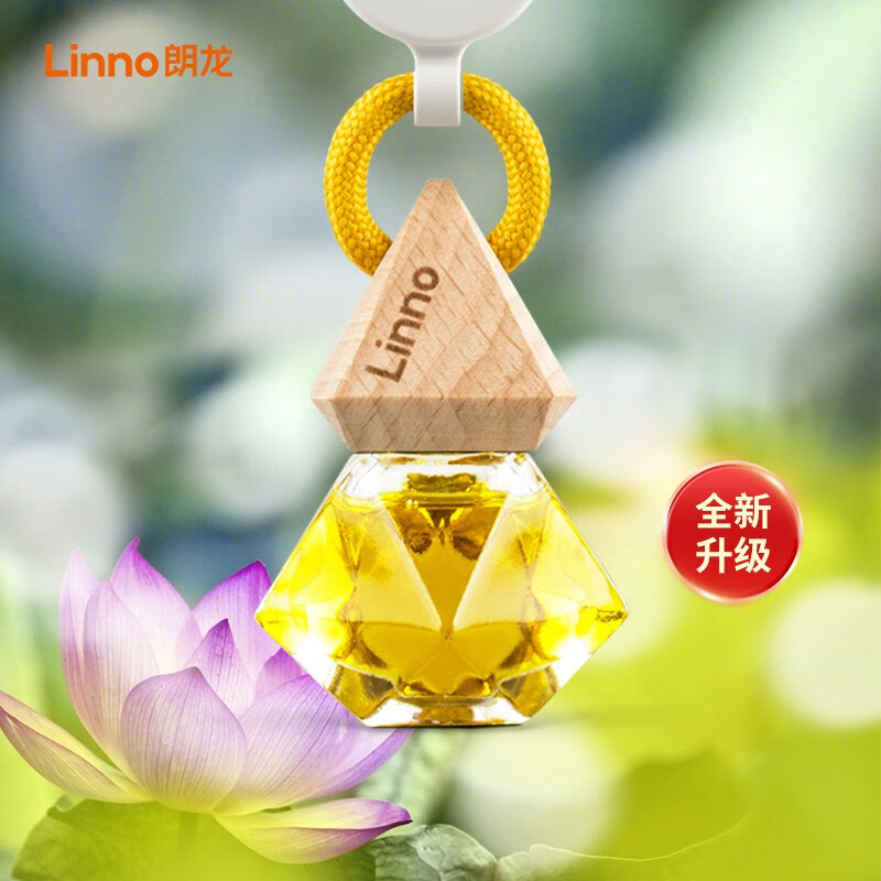 车载香水产品历史价格|车载香水价格走势