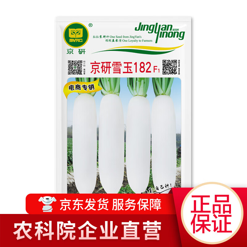 JD蔬菜类价格走势|蔬菜类价格比较