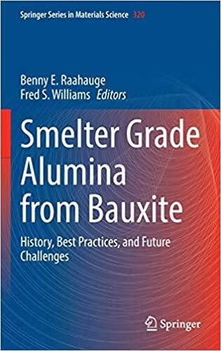 预订  smelter grade alumina from bauxite: history, best