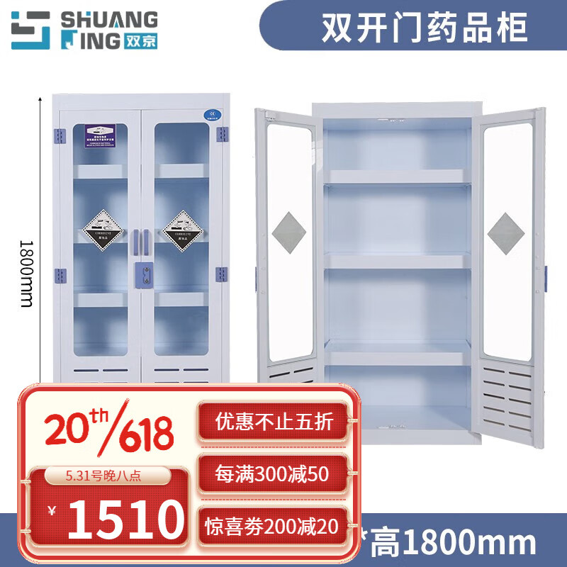 药品柜历史价格查找|药品柜价格走势图