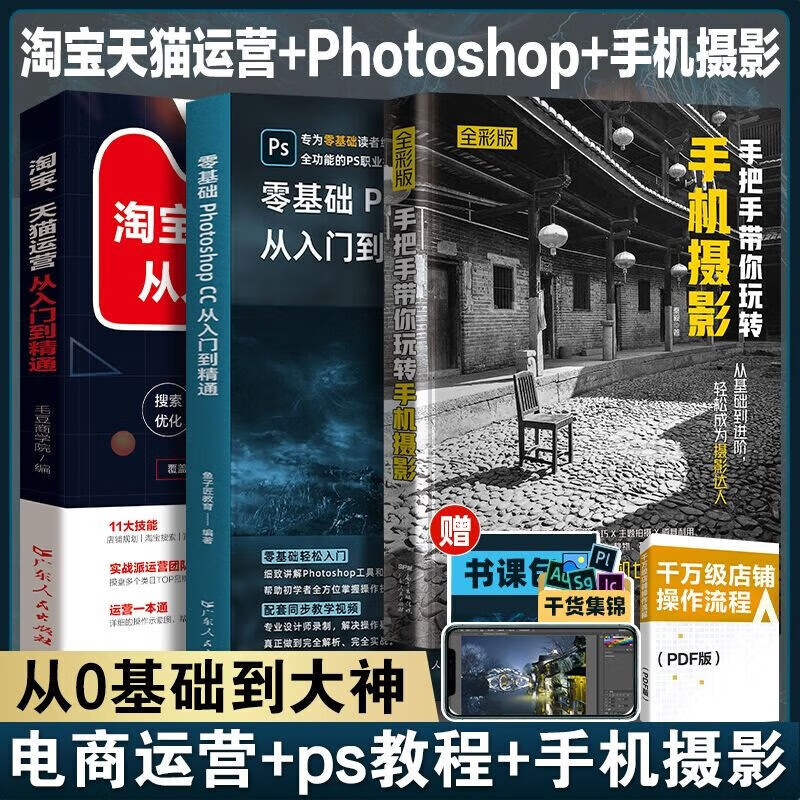 看电子商务历史价格|电子商务价格走势