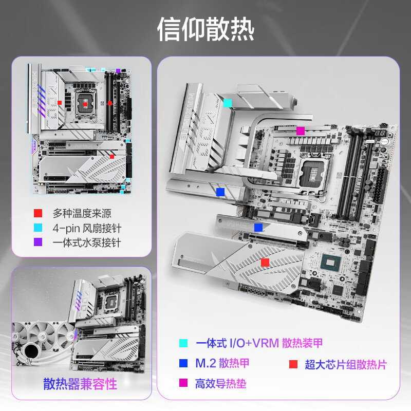 华硕 ROG MAXIMUS Z890 APEX 图 6