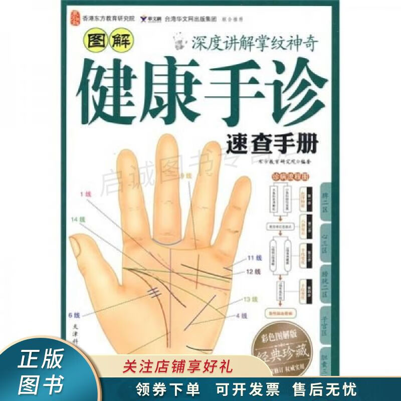图解健康手诊速查手册