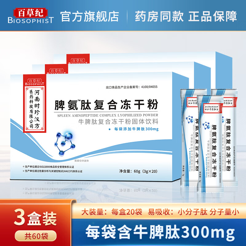 京东肽类价格曲线图在哪|肽类价格走势