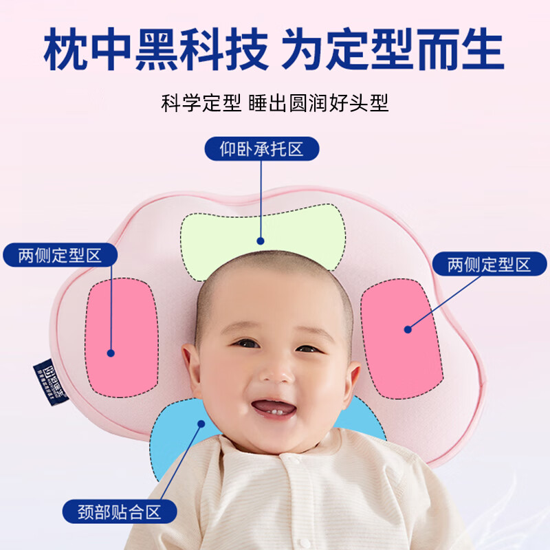 好医生（HAOYISHENG）婴儿宝宝枕头0-6-12个月定型枕防偏头1-3岁儿童枕头护颈记忆枕 云朵枕【0-3岁/全水洗】 梦幻粉 【0-3岁】【医学定型+防惊吓】