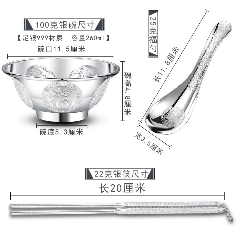 投资收藏怎么才能买到最低价|投资收藏价格走势图