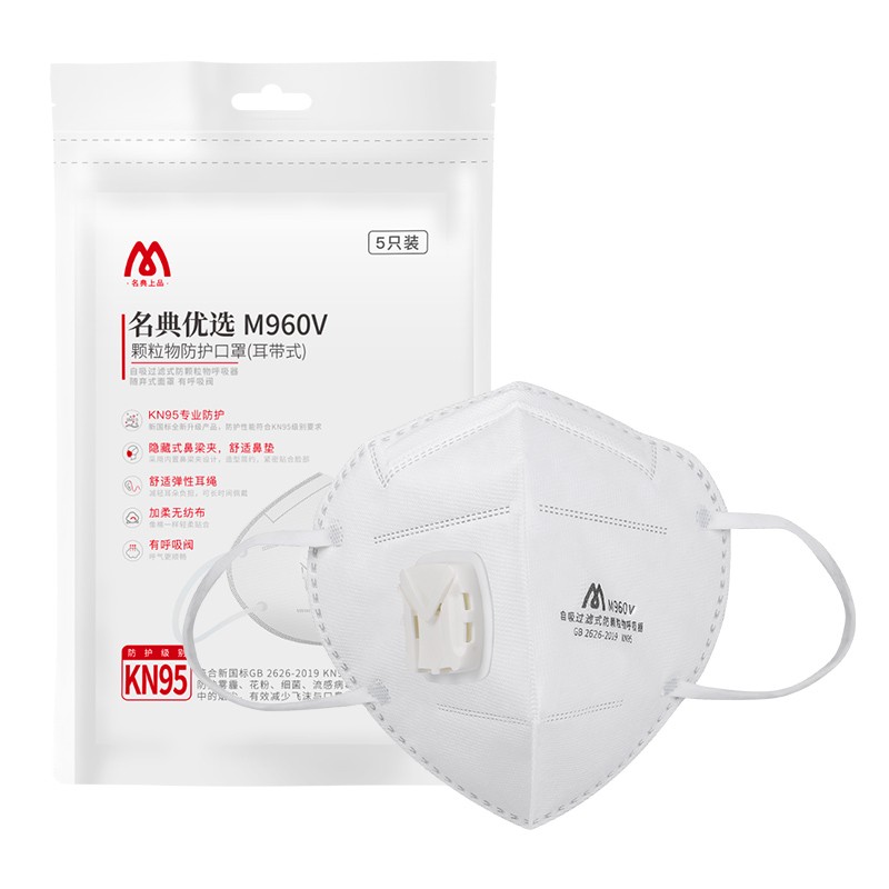 口罩价格走势一目了然!获得名典上品KN95口罩,让您健康呼吸!