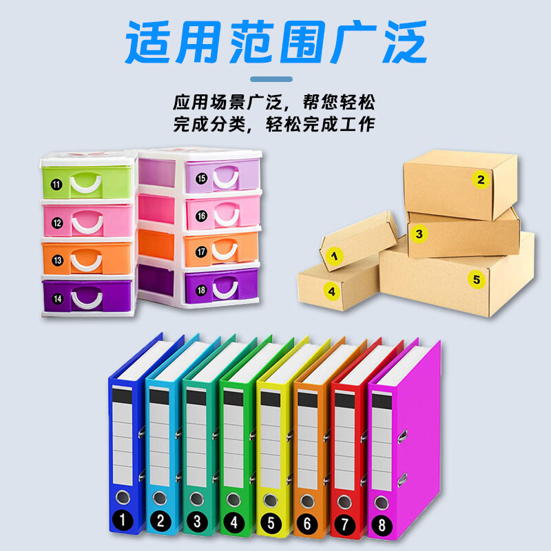 贾恩斯1-100数字序号贴纸防水小号圆形彩色不干胶标签自粘带相册背胶装鞋码储物柜小尺寸编号号码标记贴 （橙底白字10张）1-100数字贴纸