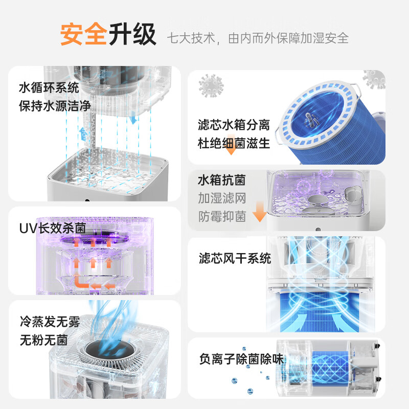 AirX H16加湿器怎么样？让你的家居空气更清新