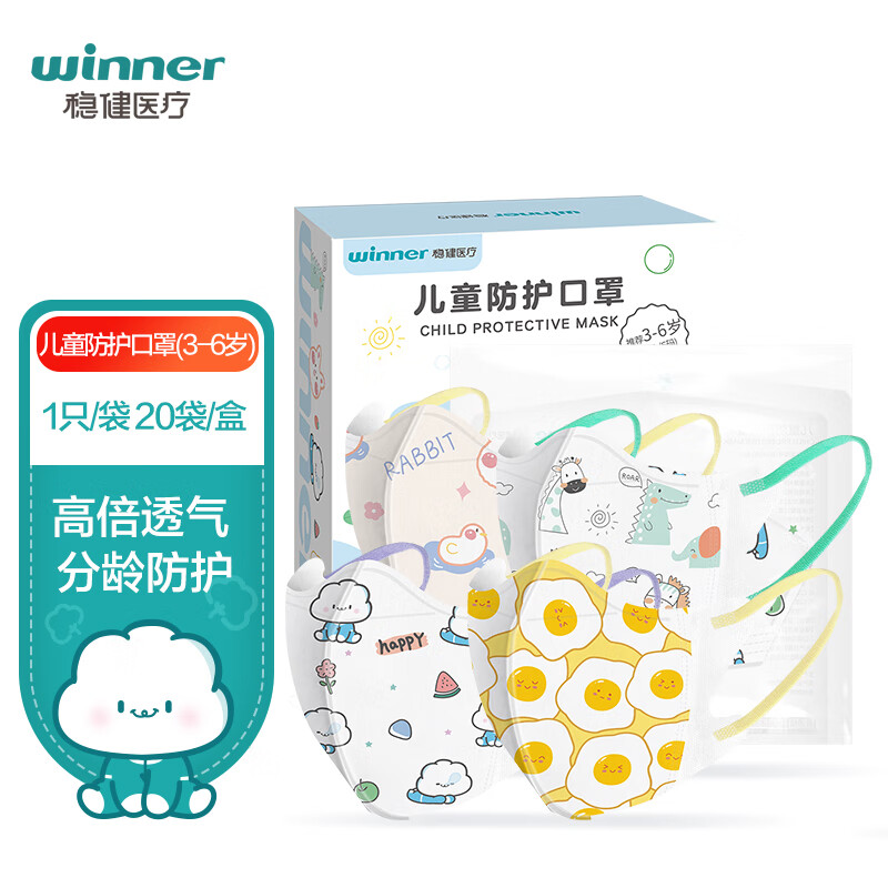 口罩价格走势及购买指南,稳健(Winner)口罩最佳选择!