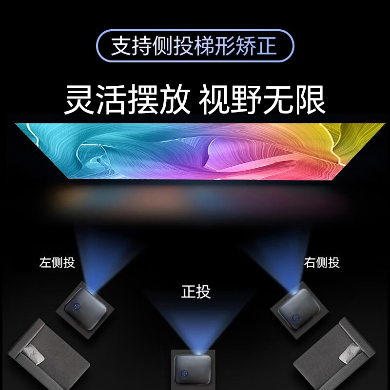智越家【全自动对焦】投影仪家用4K超高清1080P办公投影机卧室电视家庭影院便携智能手机投影 自动对焦+升级大内存+可侧投+无线同屏