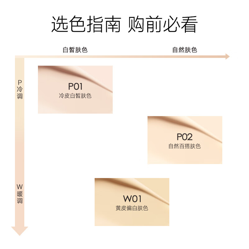 卡姿兰（Carslan）小奶猫气垫bb霜遮瑕持久不易脱妆保湿粉底液干皮混皮P02 13.5g*2