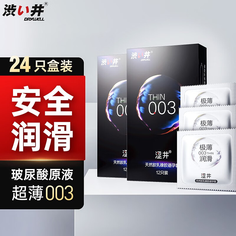 涩井避孕套价格走势,高品质低价受年轻人青睐