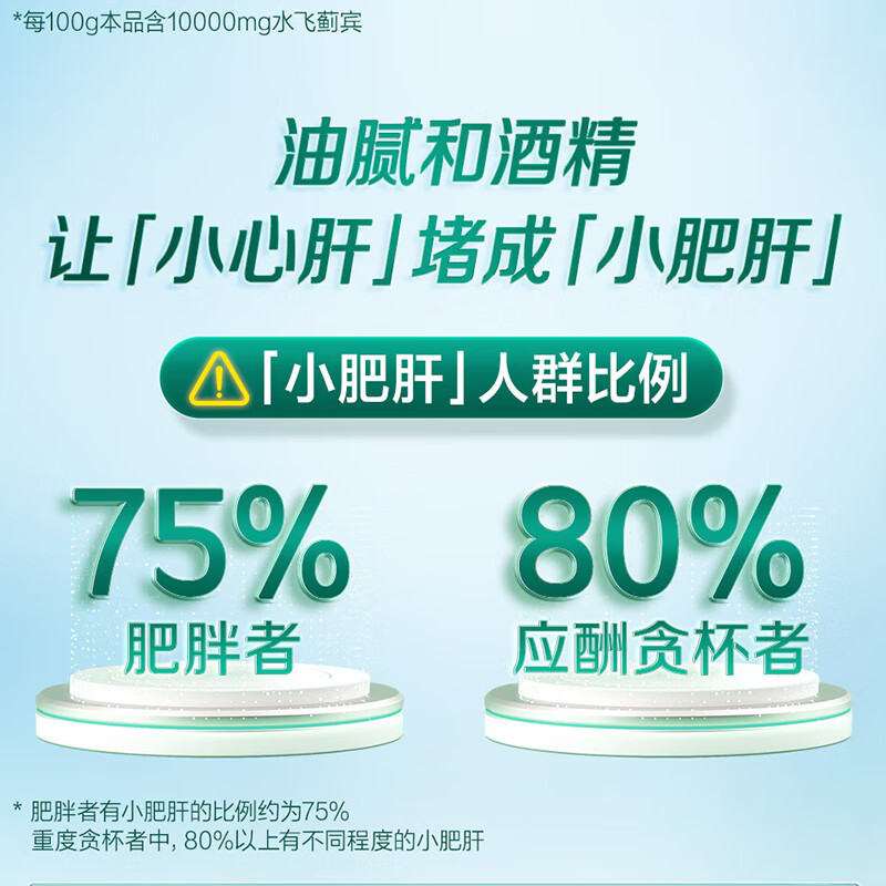 BYHEALTH奶蓟草醒肝护肝片酒前解酒药 酒后醒酒 养肝保肝解宿醉 6片/盒 体验装
