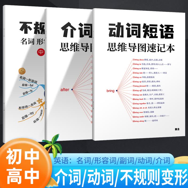 全套3本初中英语不规则变形动词短语介词短语思维导图速记本七八九年级中考总复习短语与句型初一二三英语单 介词+动词+不规则变形